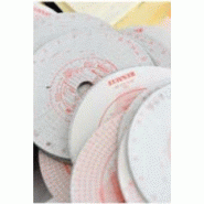 Expertise des disques Expertise des disques