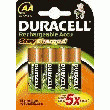 LE LOT DE 4 PILES STAY CHARGED AA (LR6)