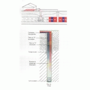 FORAGE D'EAU - GEOTHERMIE
