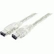CORDON FIREWIRE TRANSPARENT 6M/6M 1,80M