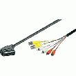 CÂBLE PÉRITEL/ 2X BNC / 4X RCA MÂLES 1.5 M