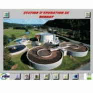 SYSTèMES DE SUPERVISION POUR STATION D'EPURATION ET USINES D'EAU POTABLE - ELOISE ET SCOPE