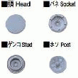 BOUTONS PRESSION