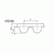 COURROIE DENTÉE - HTD8M TYPE CXA OU CXP