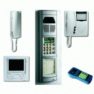 Visiophone Sans Fils Pour Villas Visiophone Sans Fils Pour Villas