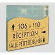 SIGNALÉTIQUE TIPLE DIRECTIONNELLE