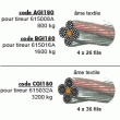 CABLE ACIER GALVA POUR APPAREIL TYPE "TIRFOR"