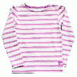 KITE KIDS T-SHIRT FILLE RAYÉ 2-7 ANS TEE-SHIRTS ENFANT