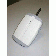 PASSERELLE GSM ANALOGIQUE CELLFAX