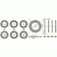 COUTEAU CIRCULAIRE