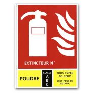 PANNEAU EXTINCTEUR ABC