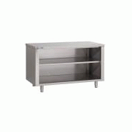 TABLES-ARMOIRES INOX SANS PORTES PROFONDEUR 700