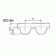 COURROIE STD 8M EN POLYCHLOROPRENE
