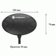 CAPTEUR DE VITESSE GPS