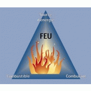 Formation incendie epi, niveau iii Formation incendie epi, niveau iii
