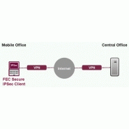 BINTEC IPSEC CLIENT