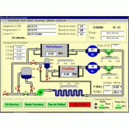 DEVELOPPEMENT LOGICIEL