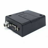 MODEM 3G - USB ET RS232