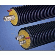 FLEXALEN SOLAR HT
