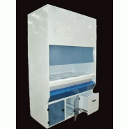 PAILLASSES DE LABORATOIRE SUR MESURE