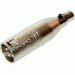 ADAPTATEUR XLR MÂLE/ MINI XLR-FEMELLE PACCS