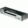 COMMUTATEUR KMV ATEN 4 PORTS USB/HDMI CS1794-AT-G