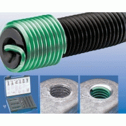FILETS RAPPORTES HELICOIL® PLUS