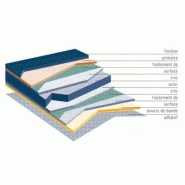 TôLE POUR COUVERTURE ET BARDAGE - 45-333-1000 RUBABSORB