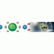 ENVIRONNEMENT COLLABORATIF PROJECTWISE