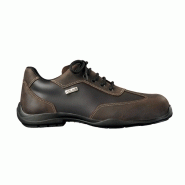 MYCITY BROWN S3 SRC