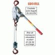 PALAN  LEVIER  CBLE LUG ALL RF. 6043AA