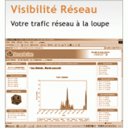 PLATEFORME DE SURVEILLANCE RéSEAUX - SECURACTIVE