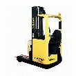 CHARIOT ÉLÉVATEUR LATÉRAL À MÂT RÉTRACTABLE R 1.4 - 1.6