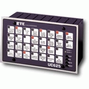 ANNONCIATEUR A LED - ALARME