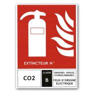PANNEAU EXTINCTEUR CO2