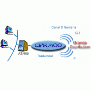 PROGICIEL DE COMMUNICATION SUR AS/400 - CFR/400