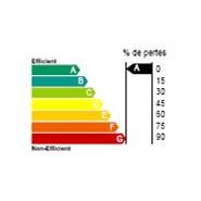 PRÉ DIAGNOSTIC ÉNEGÉTIQUE