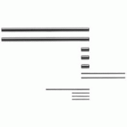 GOUPILLES ET AXES