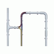 CONDUITES POUR CABLES (QUICK-PIPE)
