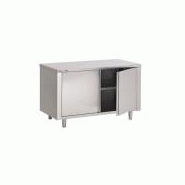 TABLES-ARMOIRES INOX PORTES BATTANTES PROFONDEUR 700