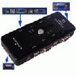 SWITCH KVM 4 PORTS AVEC USB