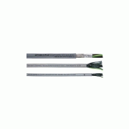 CÂBLE SOUPLE ÖLFLEX® CONTROL TM CY BLINDÉ CEM ET HOMOLOGUÉ UL MTW