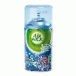 DIFFUSEUR DE PARFUM RECHARGE AIRWICK FRESHMATIC ODOR STOP - 250 ML - AIRWICK
