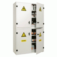 ARMOIRE MULTIRISQUES 4 COMPARTIMENTS POUR PRODUITS DANGEREUX