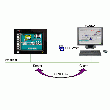 LOGICIEL DE CONFIGURATION POUR SERVEUR OPC / SUPERVISEUR - OPCWORX