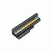 BATTERIE LI-ION 9 CELLULES POUR THINKPAD Z60M, ATTENTION : SELON MODÈLE, VOIR CATALOGUE LENOVO.