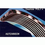 Courroies poly v hutchinson Courroies poly v hutchinson