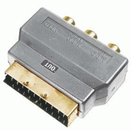 ADAPTATEUR PéRITEL - GOLD