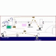 INTERPHONE SANS FIL CVIS (CORDLESS VOICE INTERCOM SYSTEM)