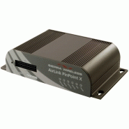 PLATE-FORME DE COMMUNICATION MOBILE COMPLèTE, COMPACTE ET INTELLIGENTE - AIRLINK PINPOINT X